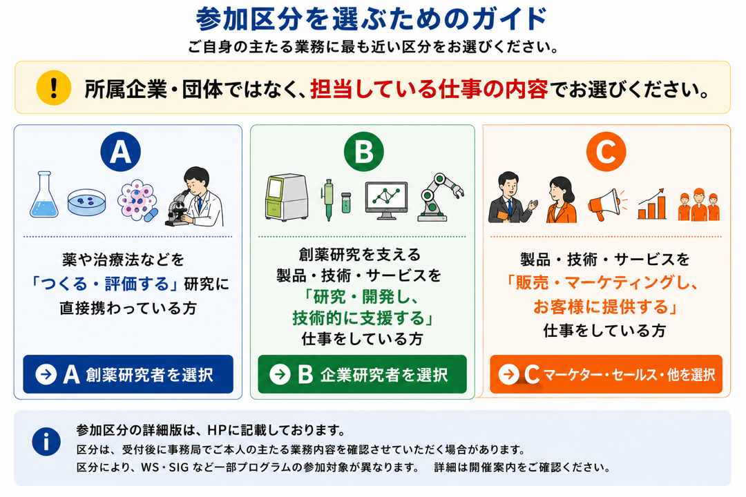 区分ガイド